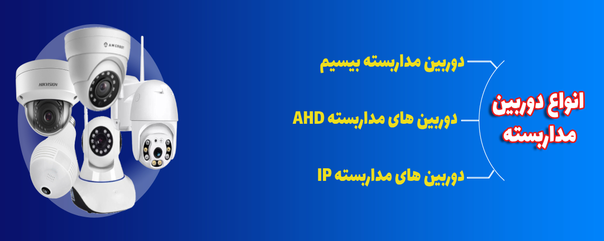 انواع دوربین